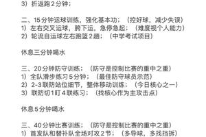 篮球运动项目体能训练计划表